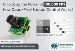 Unlocking the Power of 100,000 fps: How Quad-Pixel Shutter Control Works