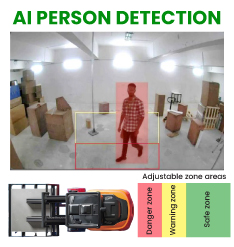 ForkVista - Smart AI Camera for Forklift Safety ForkVista - Smart AI Camera for Forklift Safety