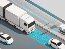 Surround View Systems