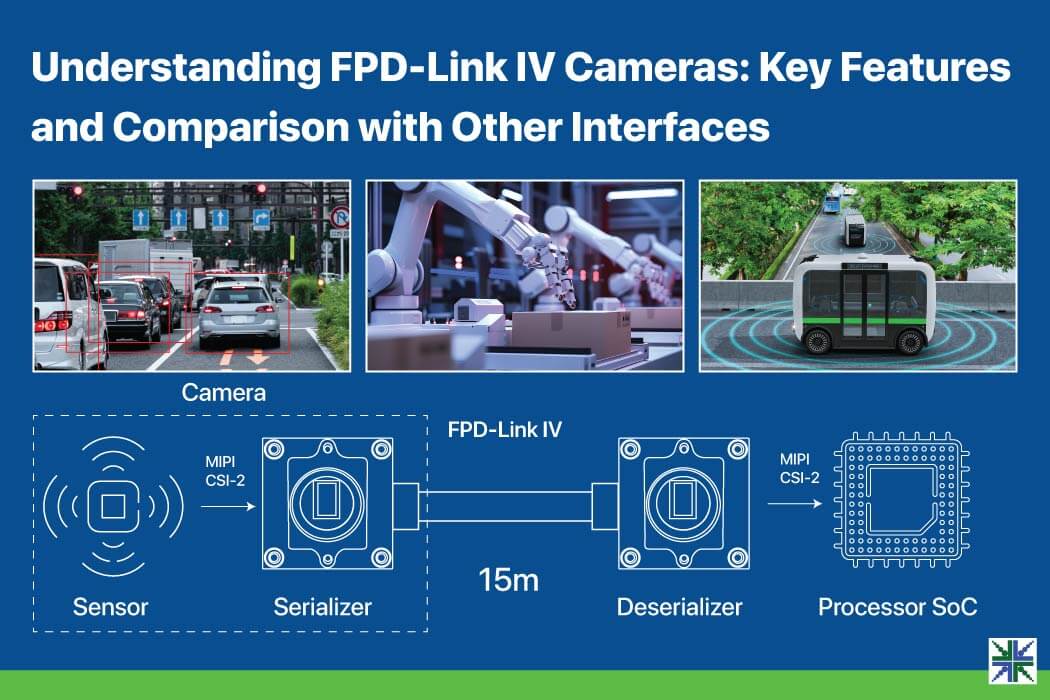 Understanding FPD-Link IV Cameras: Key Features and Comparison with Other Interfaces