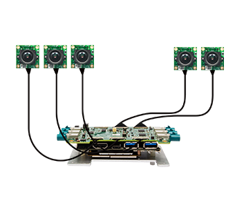 Qualcomm&reg; Robotics RB5 Development Kit