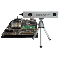 2MP Stereo Camera for NVIDIA&reg; Jetson TX2